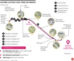 esp_express_andi_etapa_tunel_p7_1080