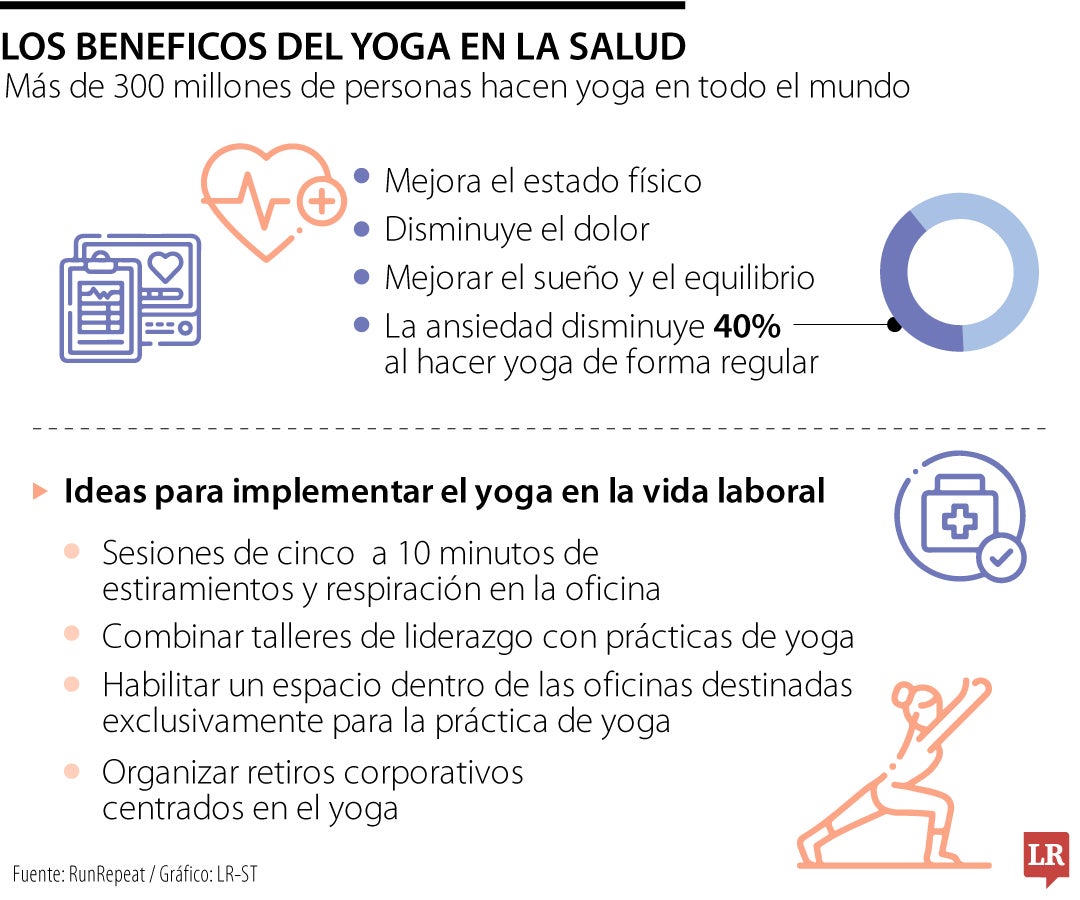 Todo lo que necesita saber para alcanzar el equilibrio y estar en modo zen en su trabajo