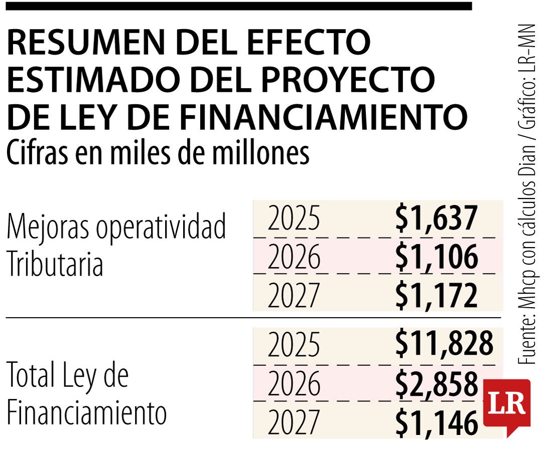 La inflación, devaluación y poco crecimiento, son factores que a todos desaniman