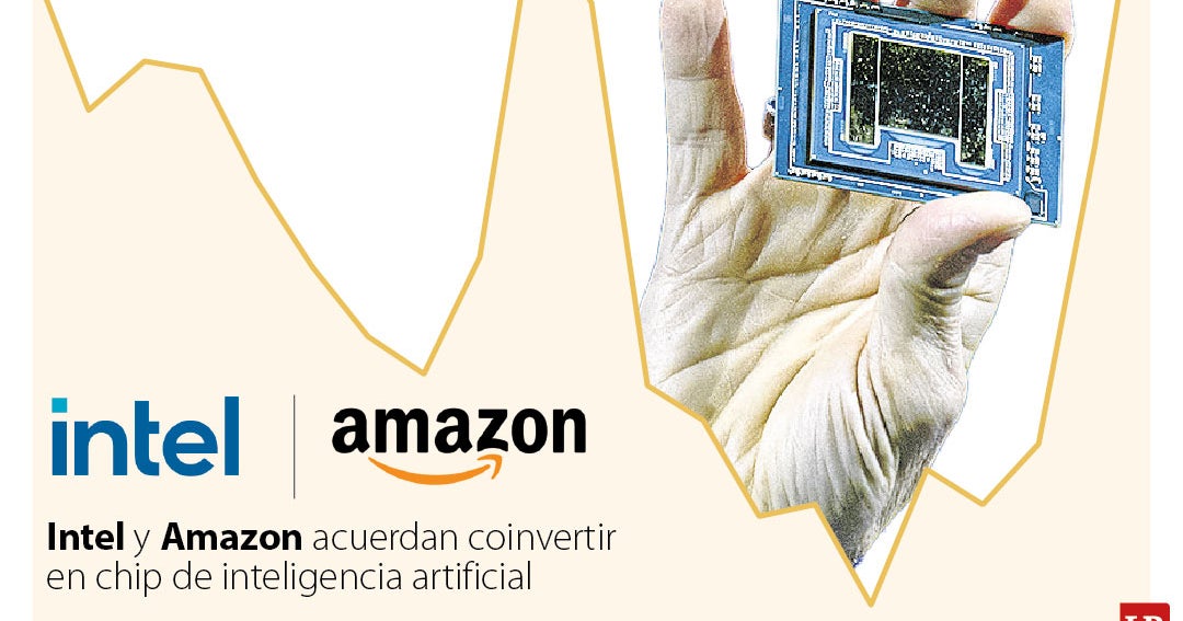 Acciones de Intel suben tras acuerdo con Amazon y preparan la división ...