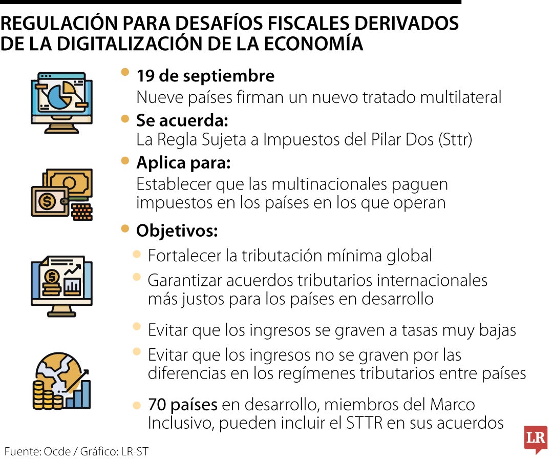 Desafíos fiscales