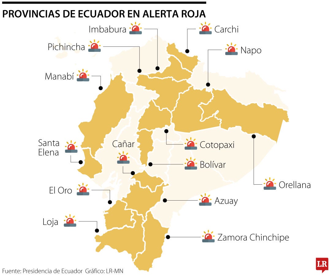 Provincias de Ecuador en alerta roja