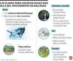 ocio_nuqui_p27_sab_1080X900