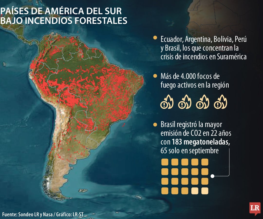 Países de América del Sur bajo incendios forestales