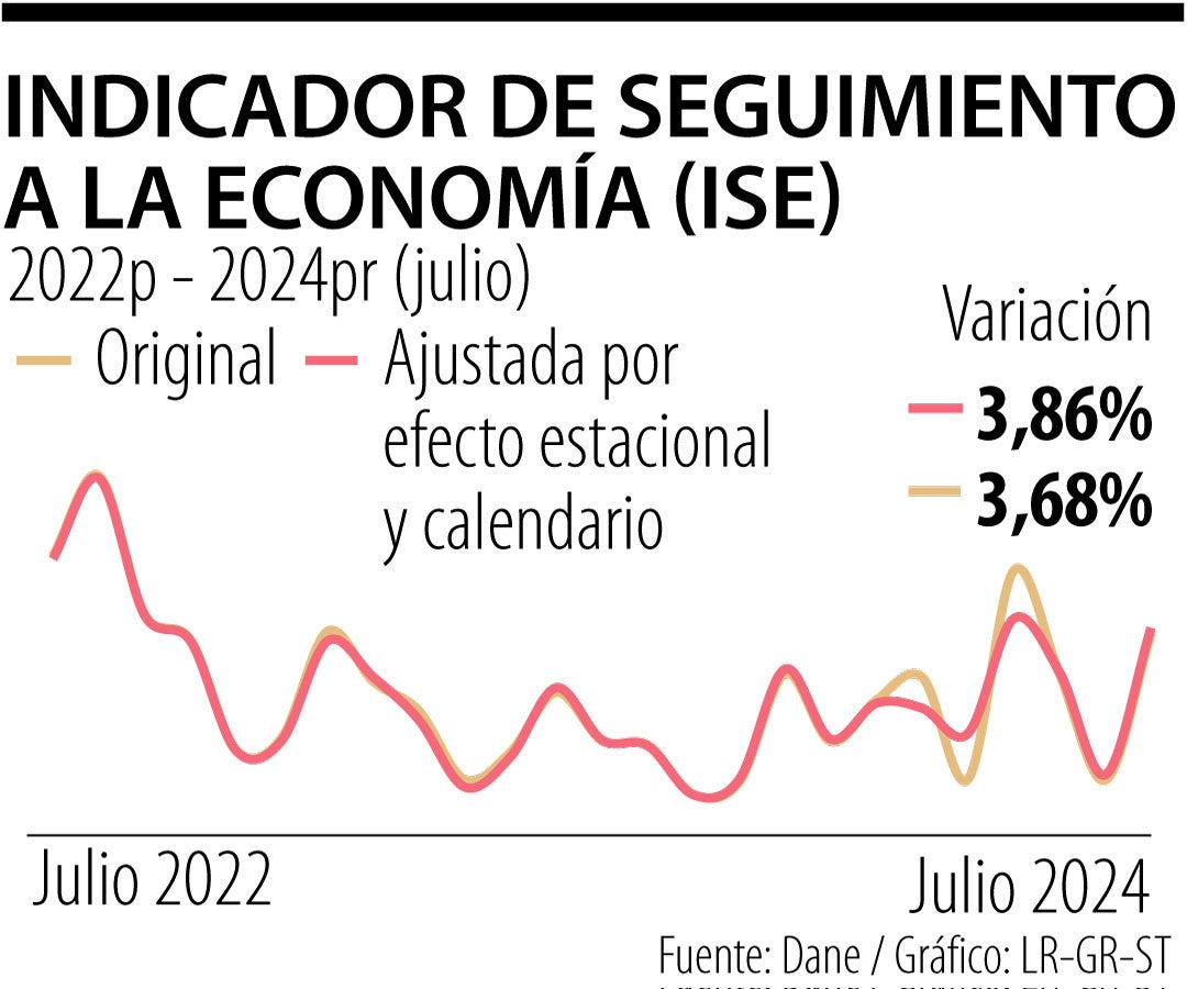 La otra semana comienza octubre, tiempo en el que se acelera el cierre de un año cargado de crispación política