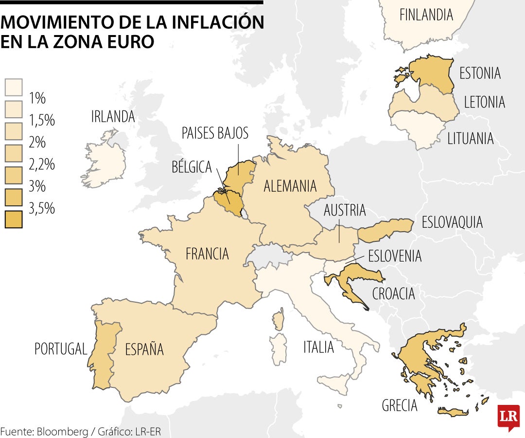 Inflación en la zona euro