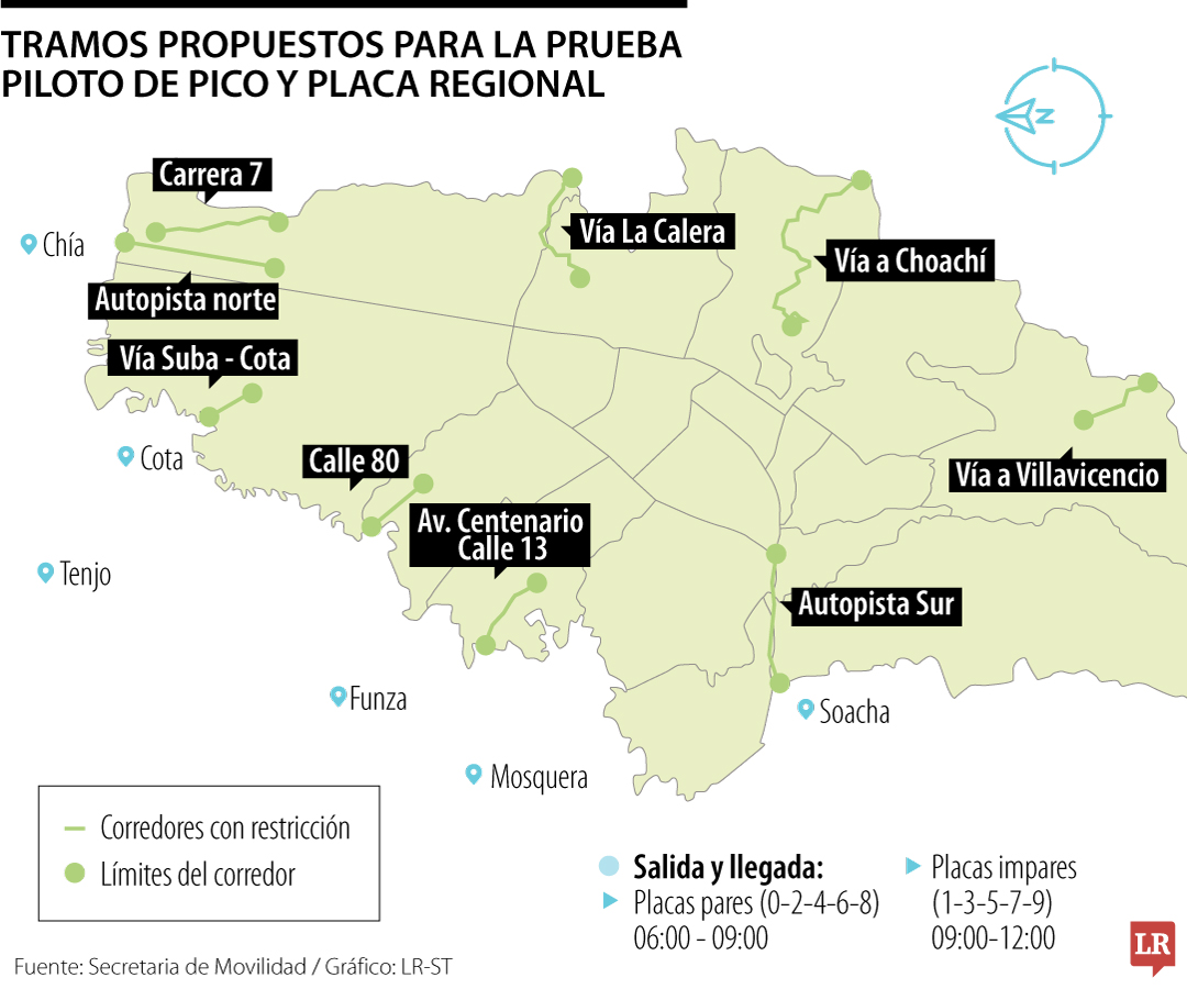 Tramos propuestos para la prueba piloto de pico y placa regional