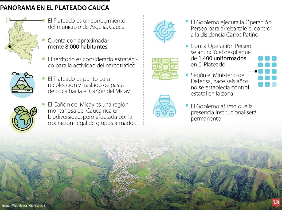 Panorama de El Plateado, Cauca.