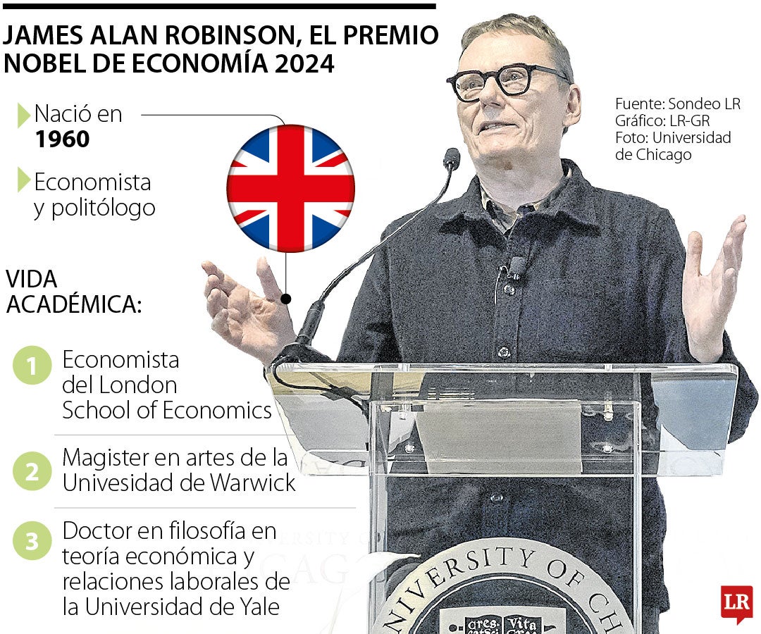 James Robinson, ganador del premio Nobel de economía 2024