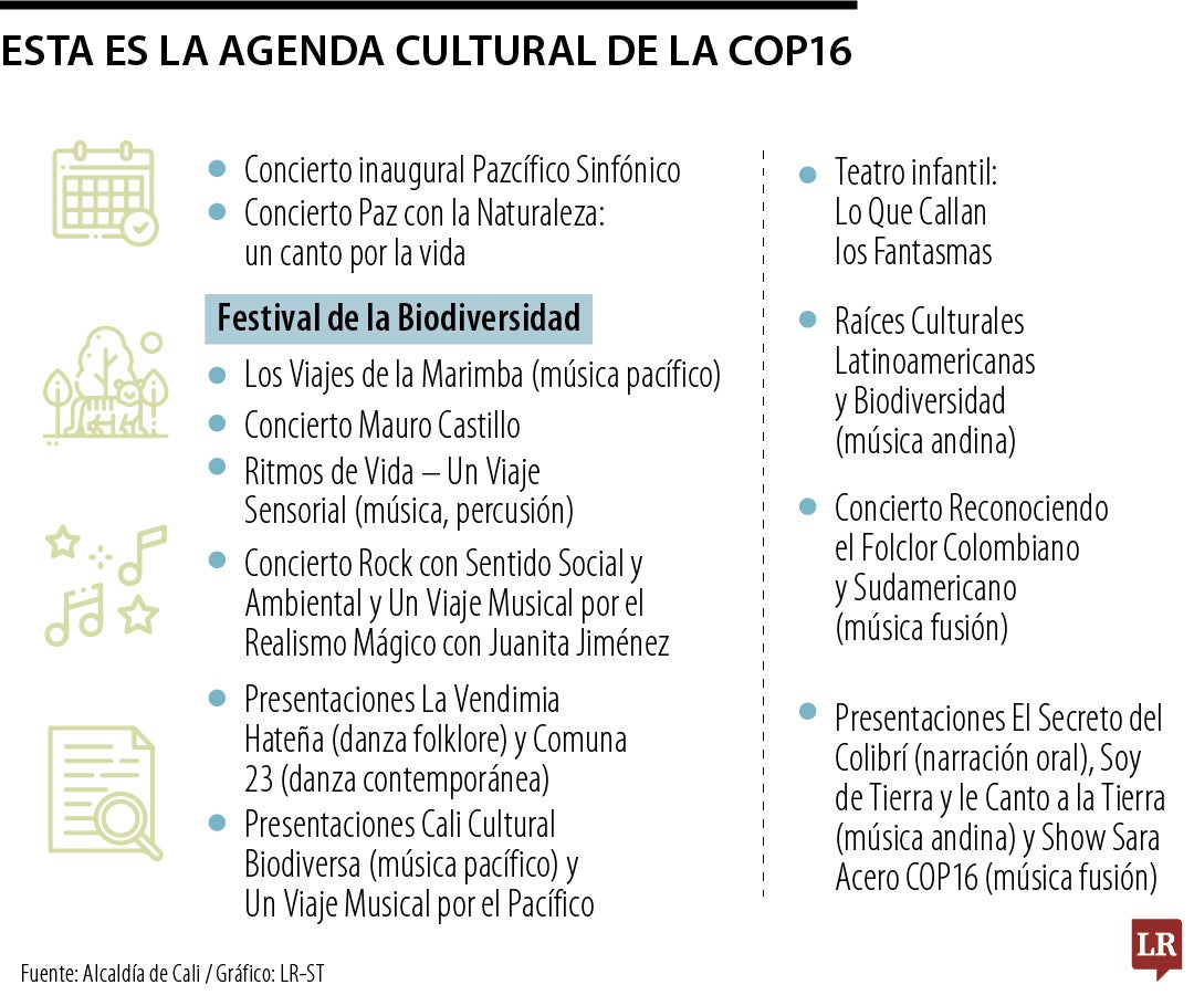 Esta es la agenda cultural de la COP16