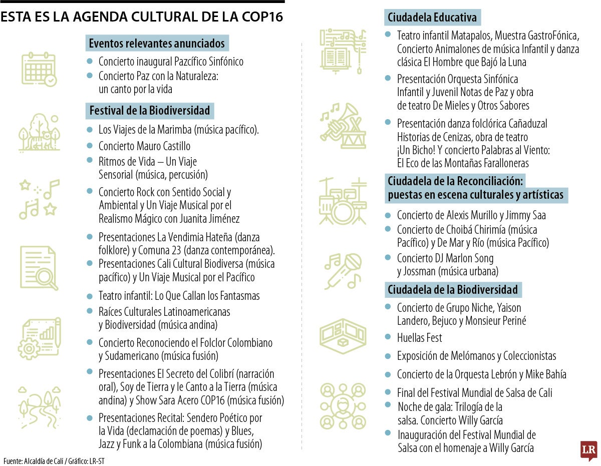 Esta es la agenda cultural de la COP16