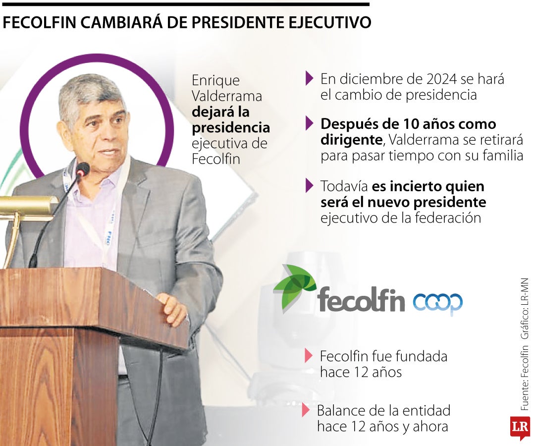 Fecolfin cambiara de presidente ejecutivo