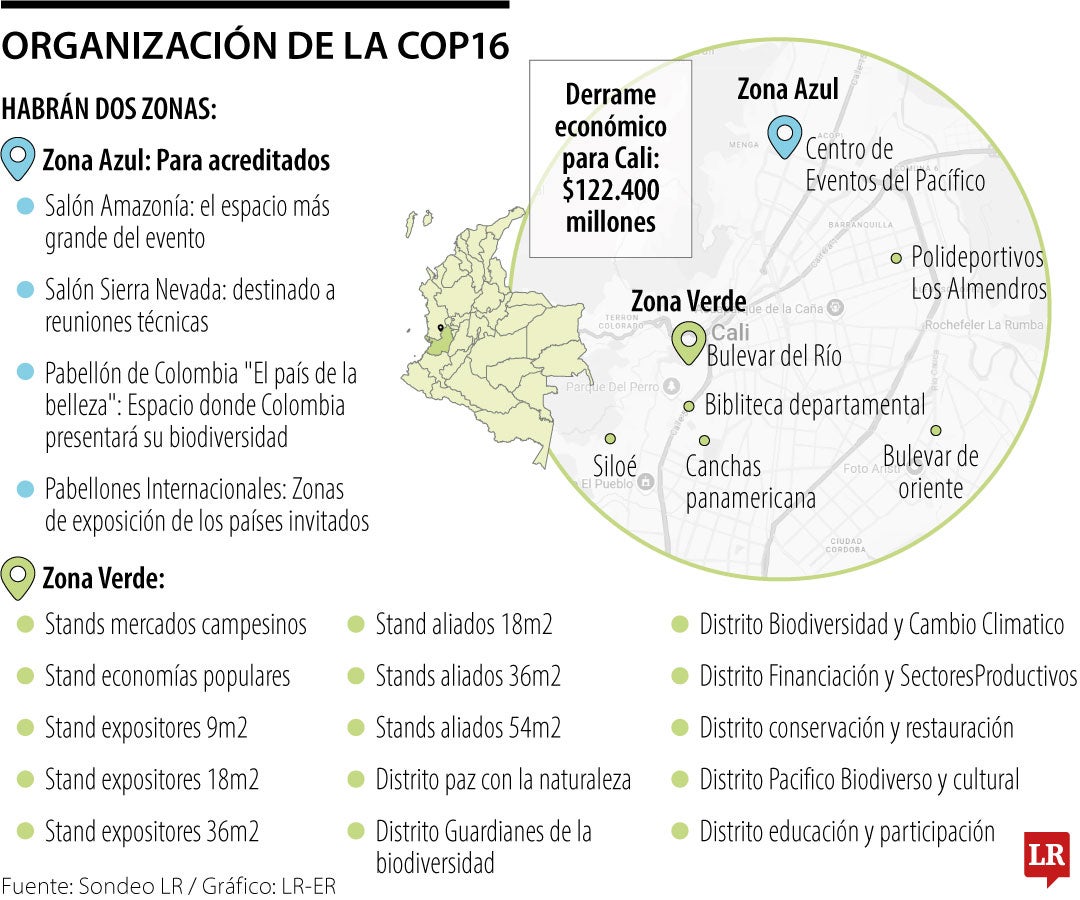 Así estará organizada la COP16