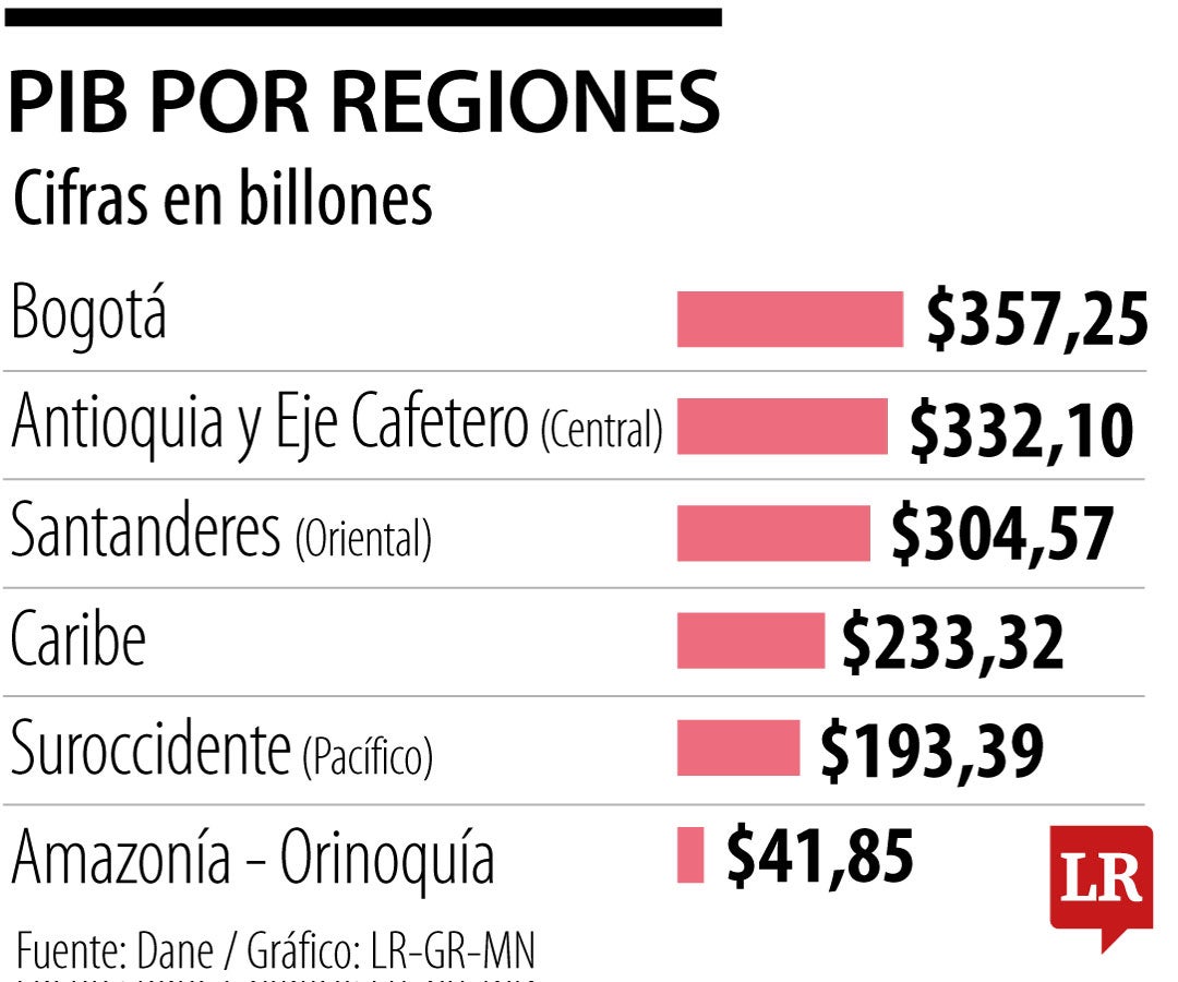 Arranca la COP16 en medio de expectativas sobre el impacto del crecimiento económico