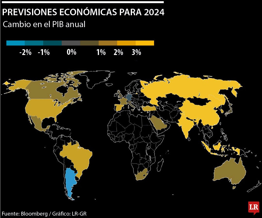 Líneas de falla de la economía mundial se desplazan de precios a la política y deuda