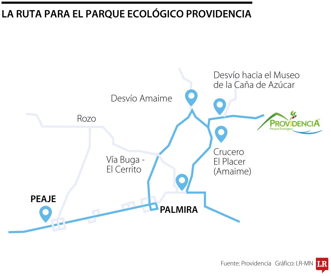 La ruta para el parque ecológico Providencia