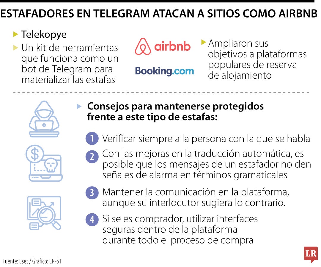 Conozca cómo los estafadores en Telegram atacan a los sitios de reserva de hoteles