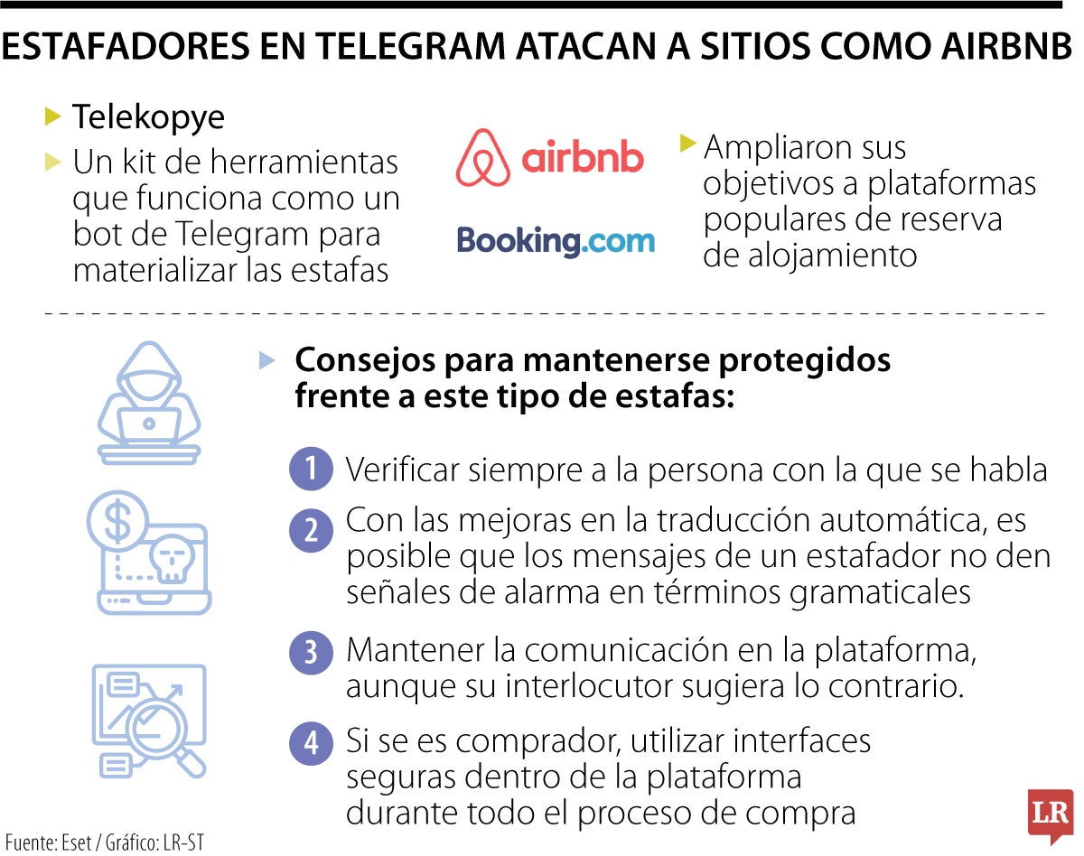 Conozca cómo los estafadores en Telegram atacan a los sitios de reserva de hoteles 