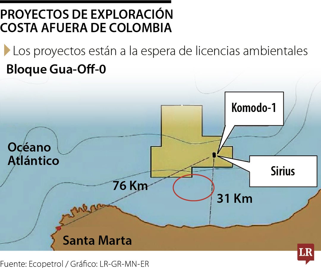 Ecopetrol suspendió pozo Komodo-1 por dos años por falta de licencia ambiental