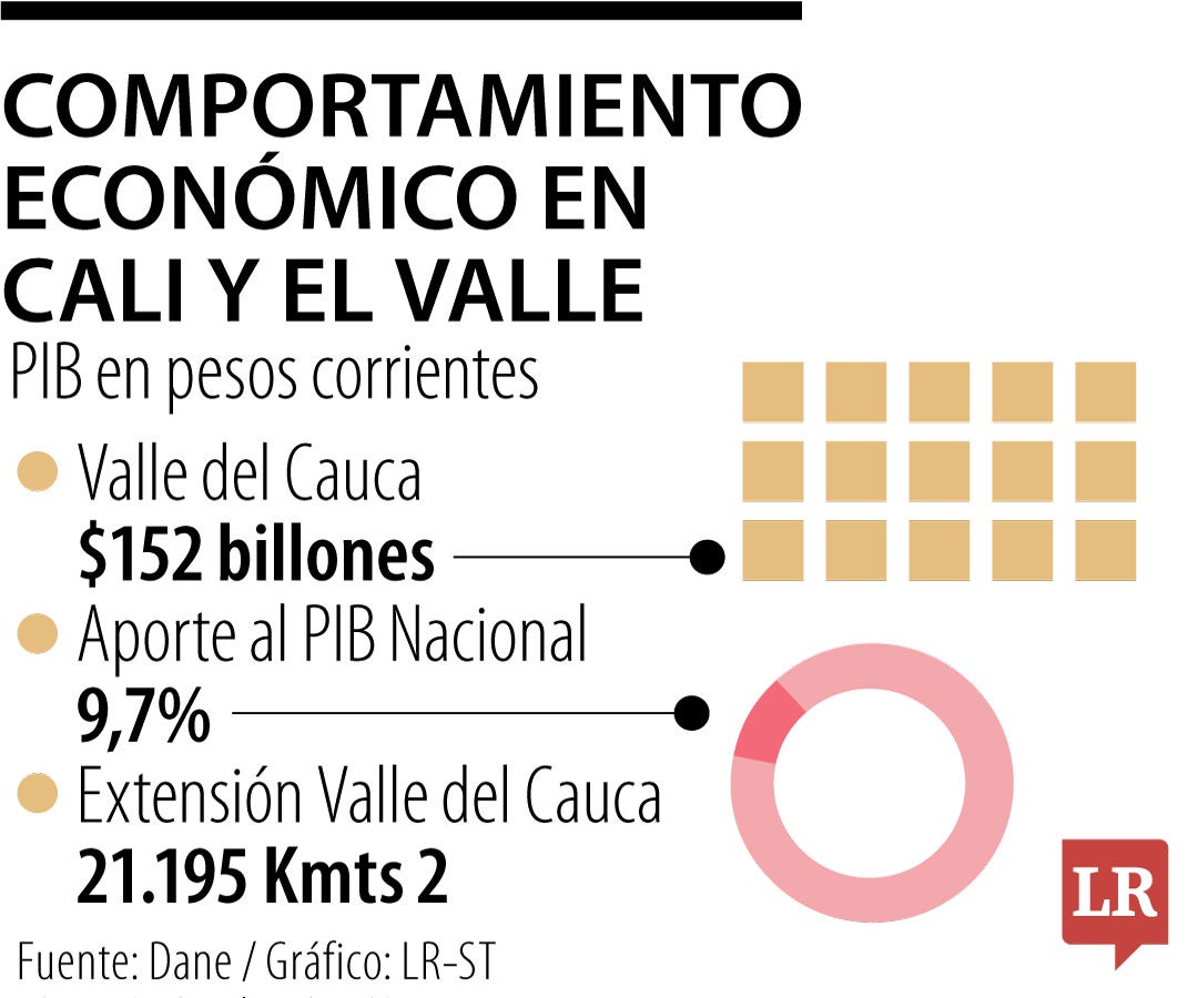 La división política de Colombia es obsoleta, defendida a capa y espada por el centralismo