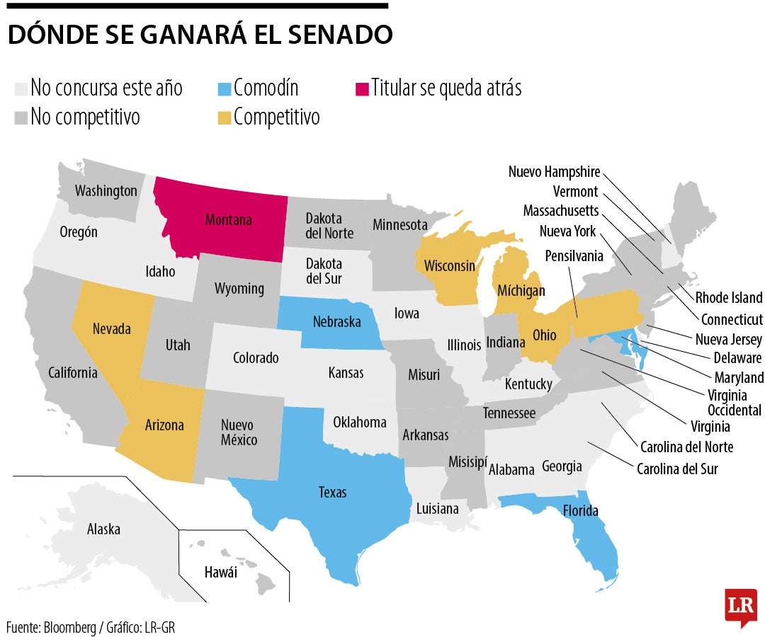 Dónde se ganará el Senado