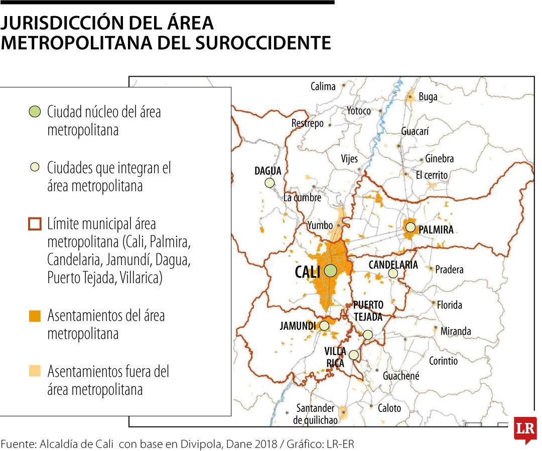 El alcalde de Cali señaló que el proyecto fortalecería planes de política pública a nivel supramunicipal.