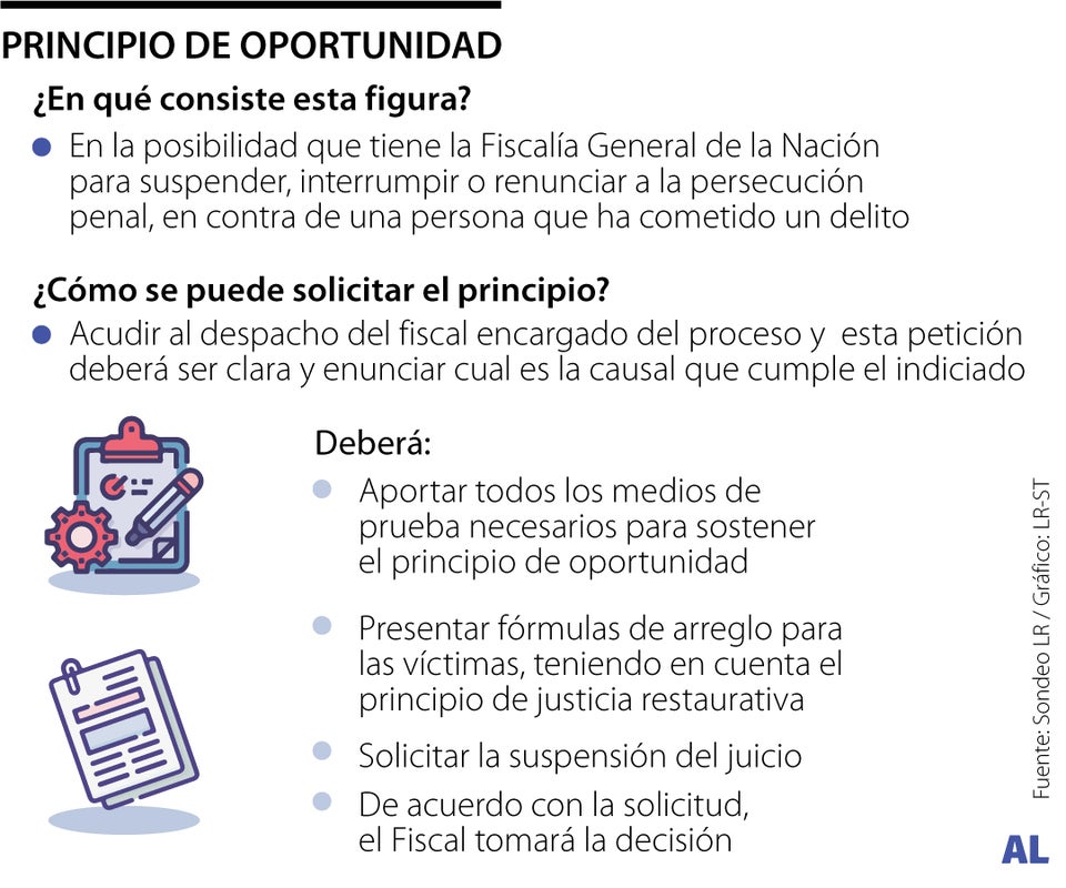 Principio de oportunidad