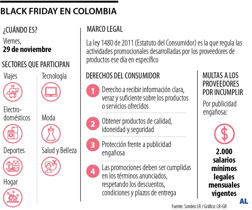 Black Friday en Colombia