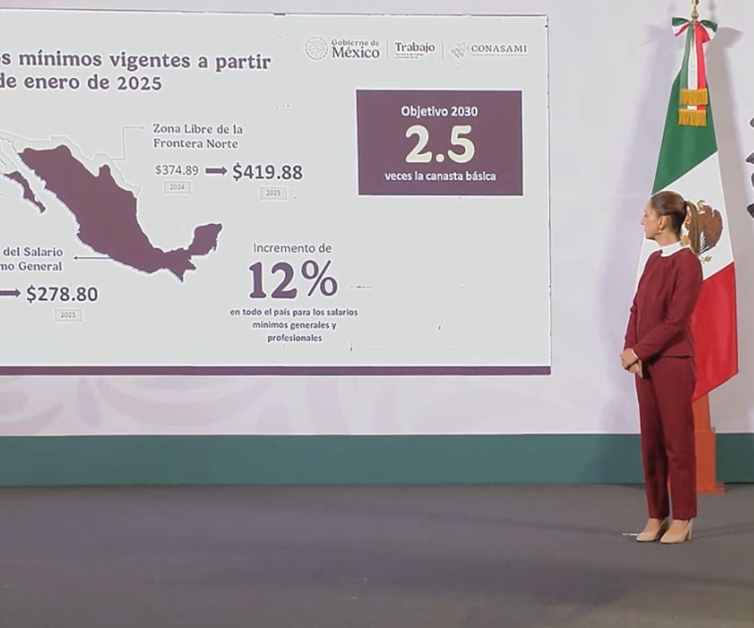 Alza de salario mínimo en México