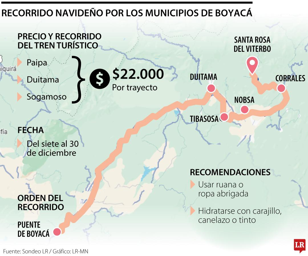 Esta es la ruta navideña para que conozca los alumbrados en municipios boyacenses