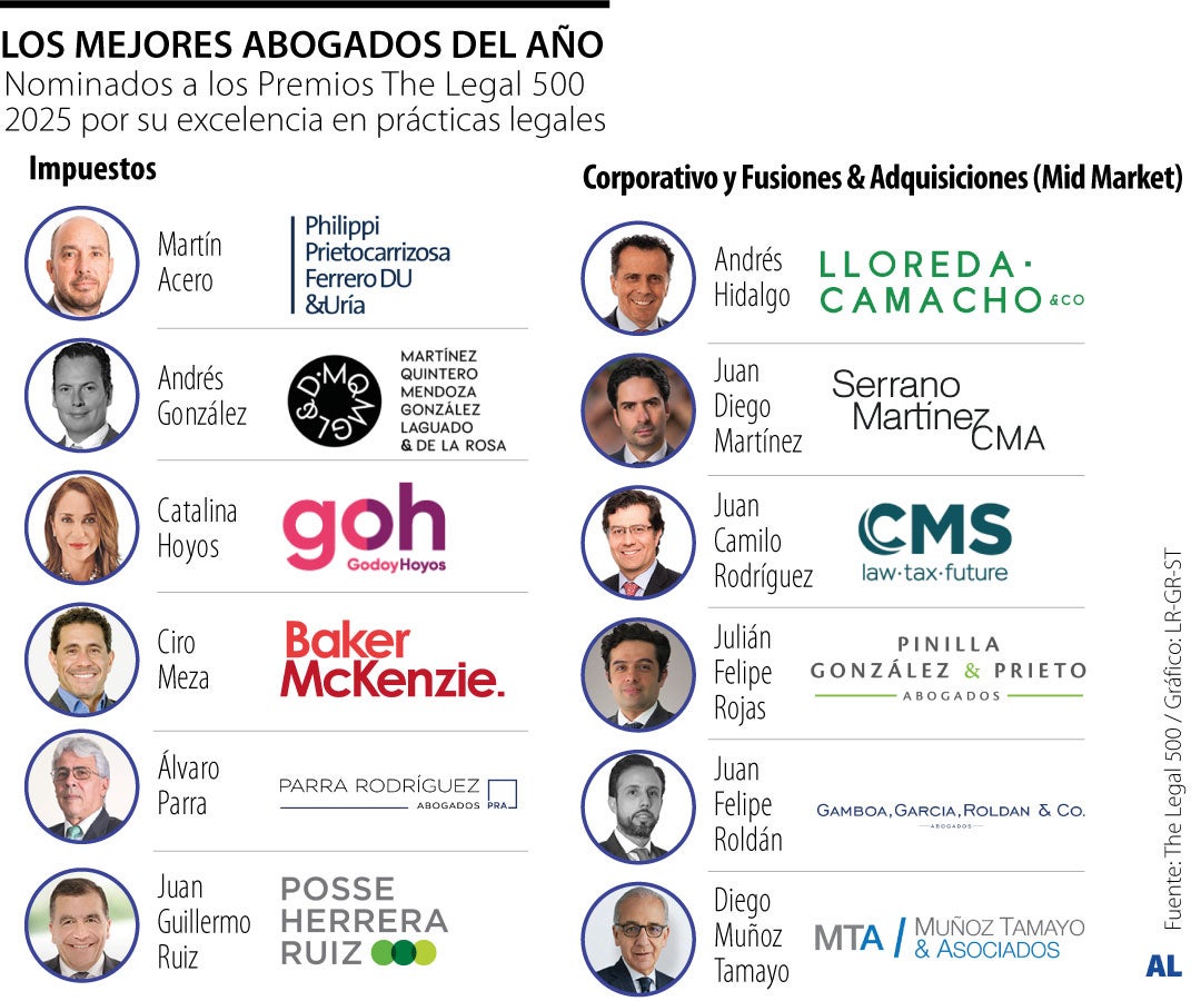 Mejores abogados Legal500