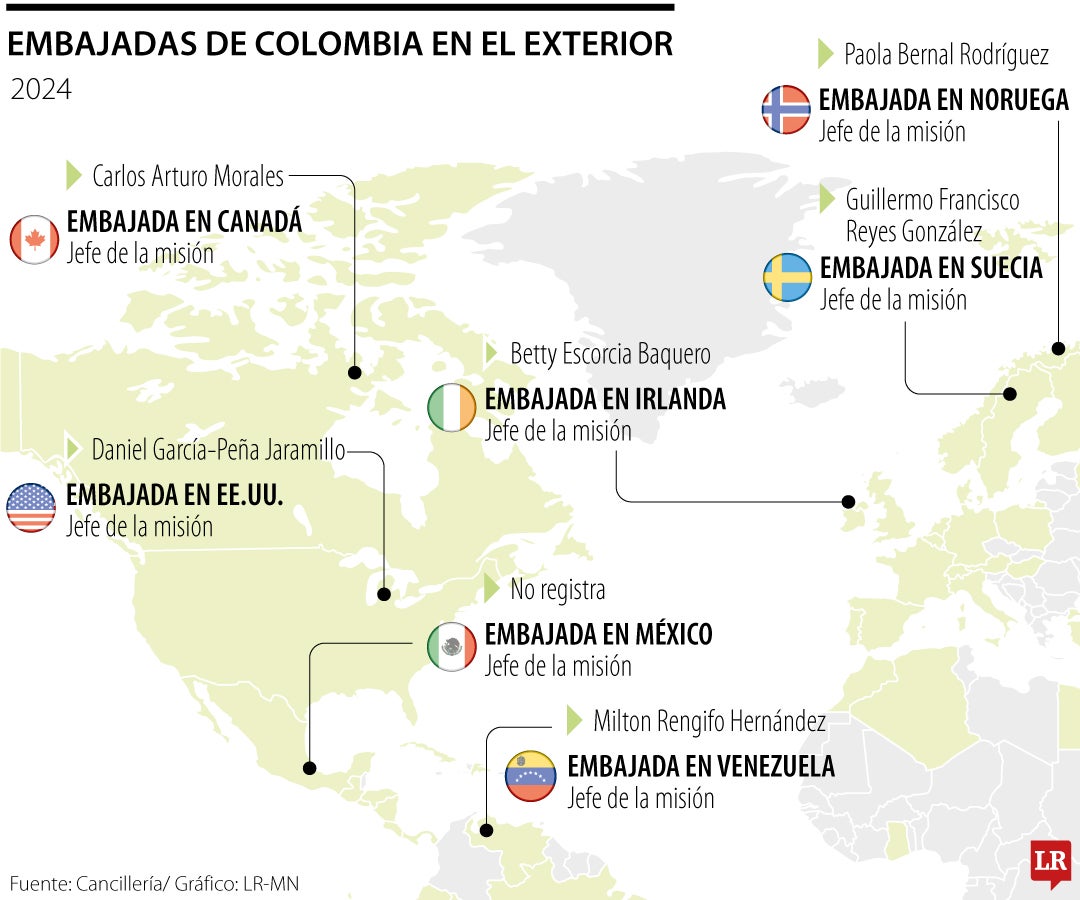 Estas son algunas embajadas y consulados en el exterior