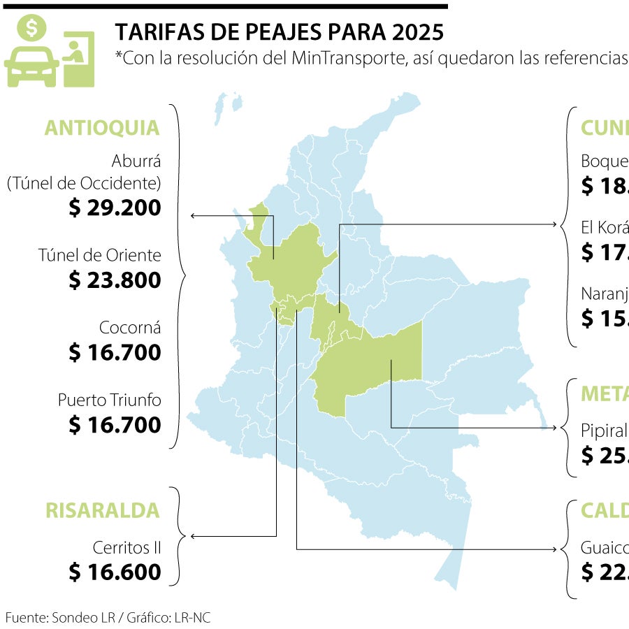 Estas son las nuevas tarifas en los peajes de Colombia tras el anuncio ...