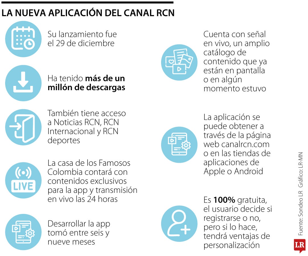 Algunos cruceros de lujo para viajar en 2025
