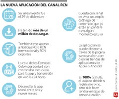 Algunos cruceros de lujo para viajar en 2025 Algunos cruceros de lujo para viajar en 2025