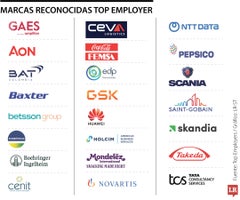 esp_top_employers_p4-5_1080x900