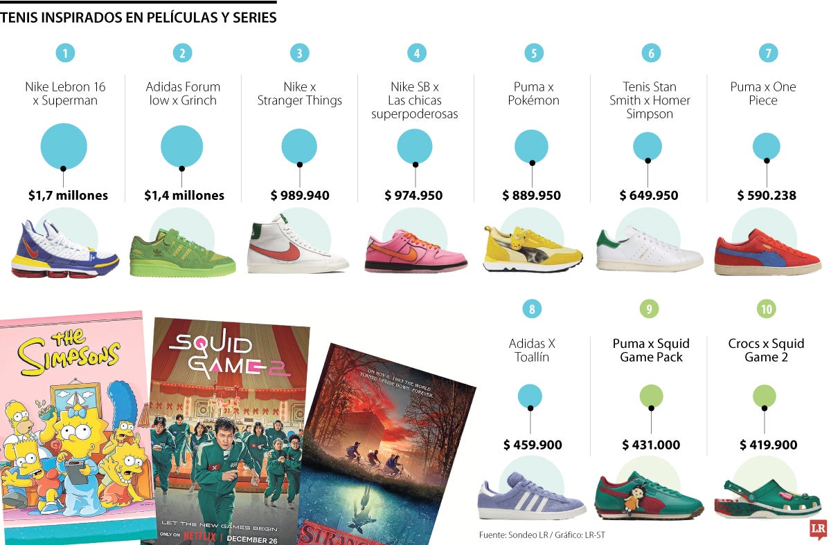 Tenis inspirados en películas y series