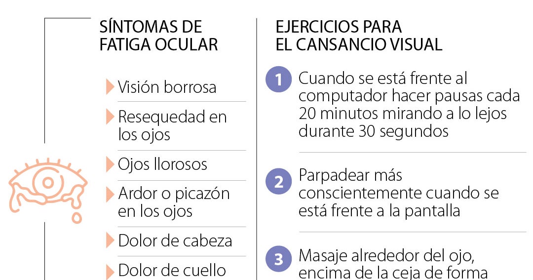 Síntomas de la fatiga ocular y ejercicios para descansar la vista en la ...