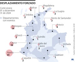 WEB_AL_DesplazamientoForzado La Defensoría del Pueblo identificó 105 eventos de desplazamiento forzado en 2024