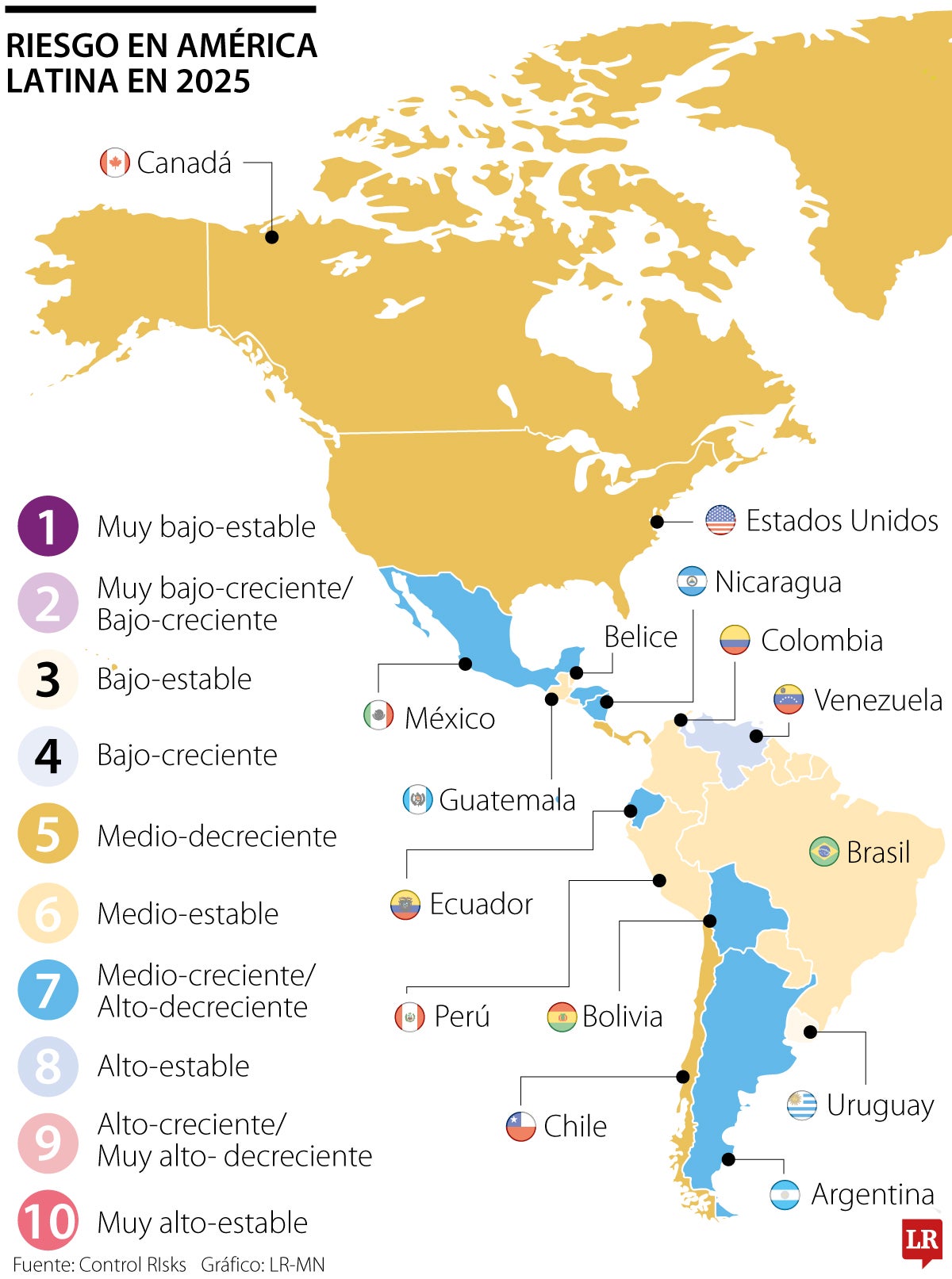 Riesgo de América Latina se estabiliza, con la mira puesta en coyuntura de Venezuela