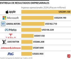 Globo_ResultadosEmpresariales_WEB