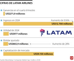 WEB_Globo_CirasLatam