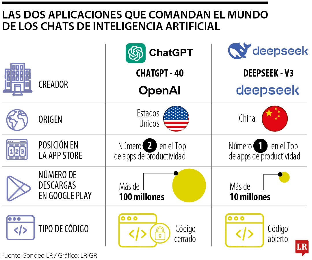 Ecopetrol informó los cambios en la alta gerencia con cuatro nuevos ...