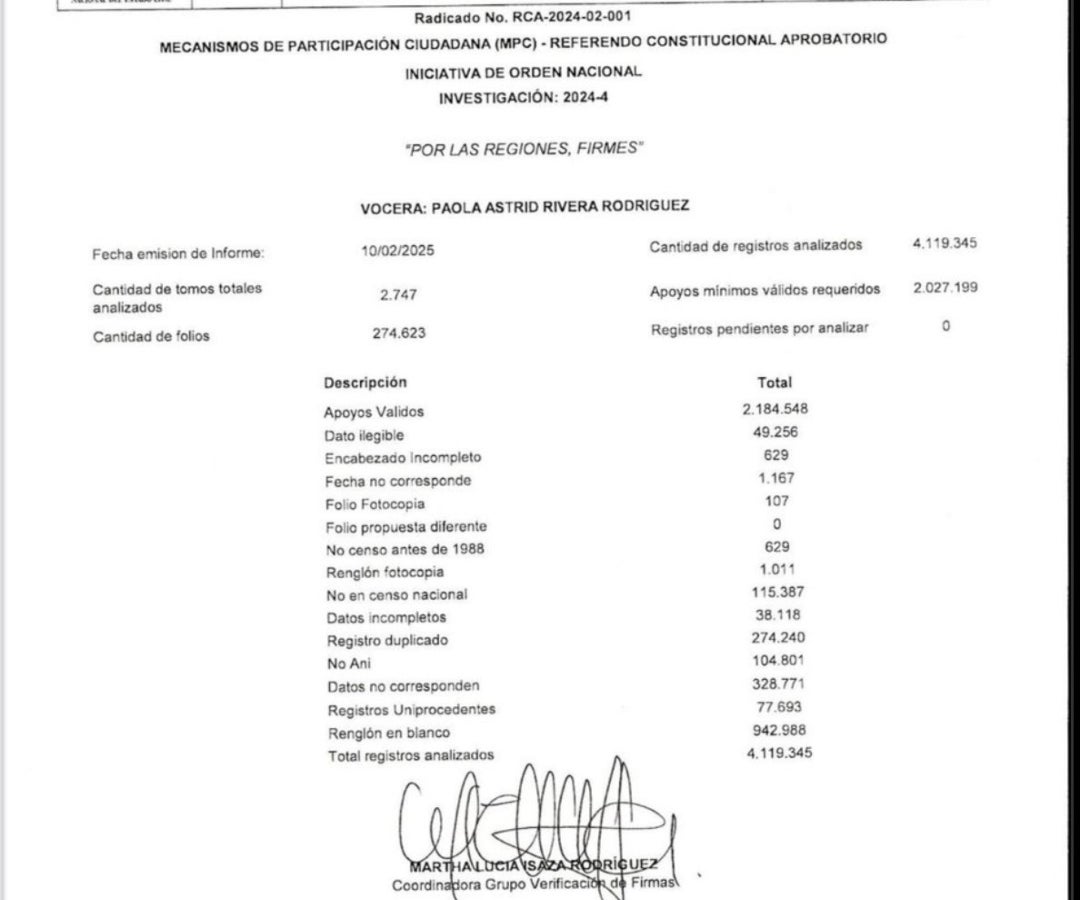 Referendo por la autonomía regional en el recaudo