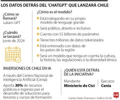 globo_chile_p12_1080x900