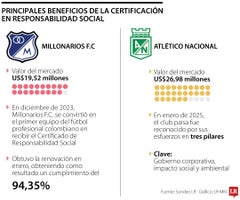 ancla_rse_futbol_p15_V2_1080