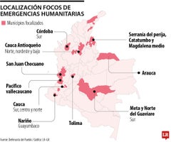 Emergencia humanitaria expuesta por la defensoría del pueblo