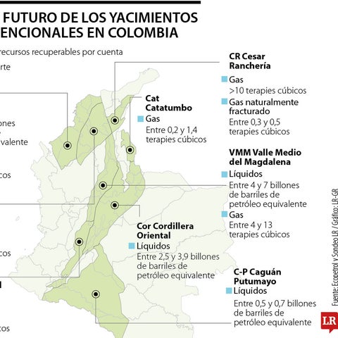 Proyectos de fracking podrían solventar la situación abastecimiento y ...