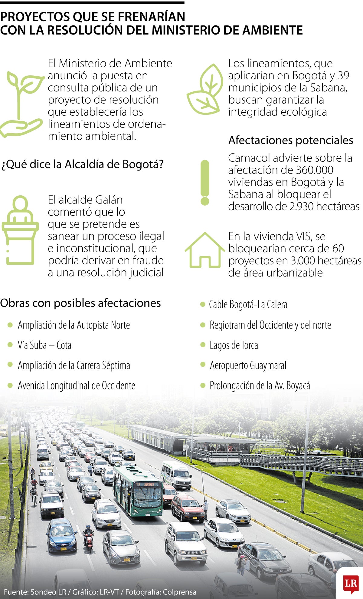 Proyectos que se frenarían con la resolución de MinAmbiente