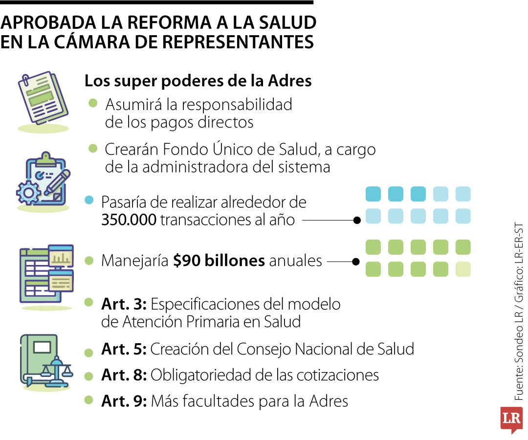 Los superpoderes que gana la Adres con la reforma a la salud